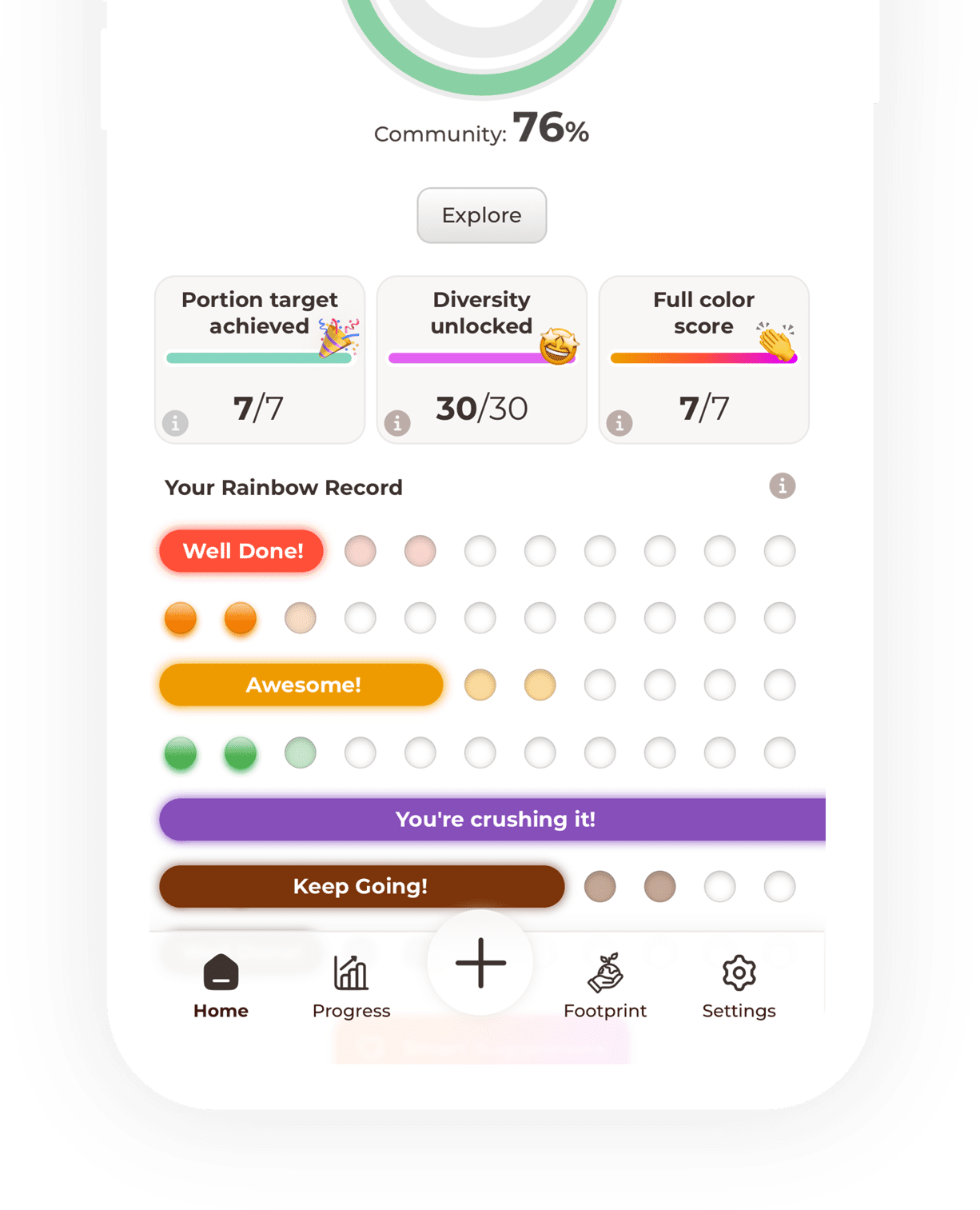 The Lively Three is your health companion for eating better
